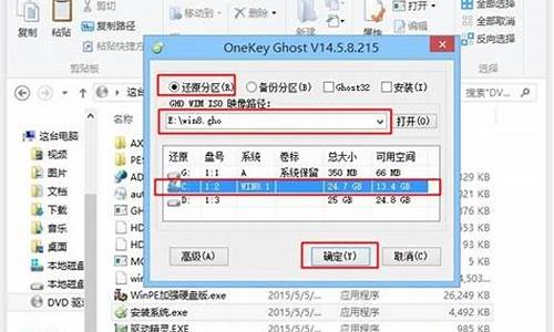 _win8 ghost系统